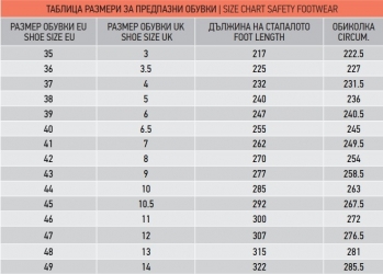 Bocanci de protecție COBRA HI S3S Negri