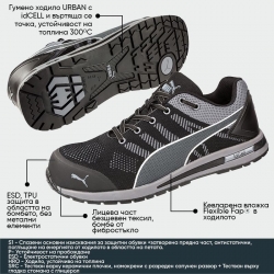 Pantofi de protecție ELEVATE Low S1P cu bombeu, negri