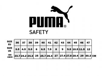 Pantofi de protecție ELEVATE Low S1P cu bombeu, negri